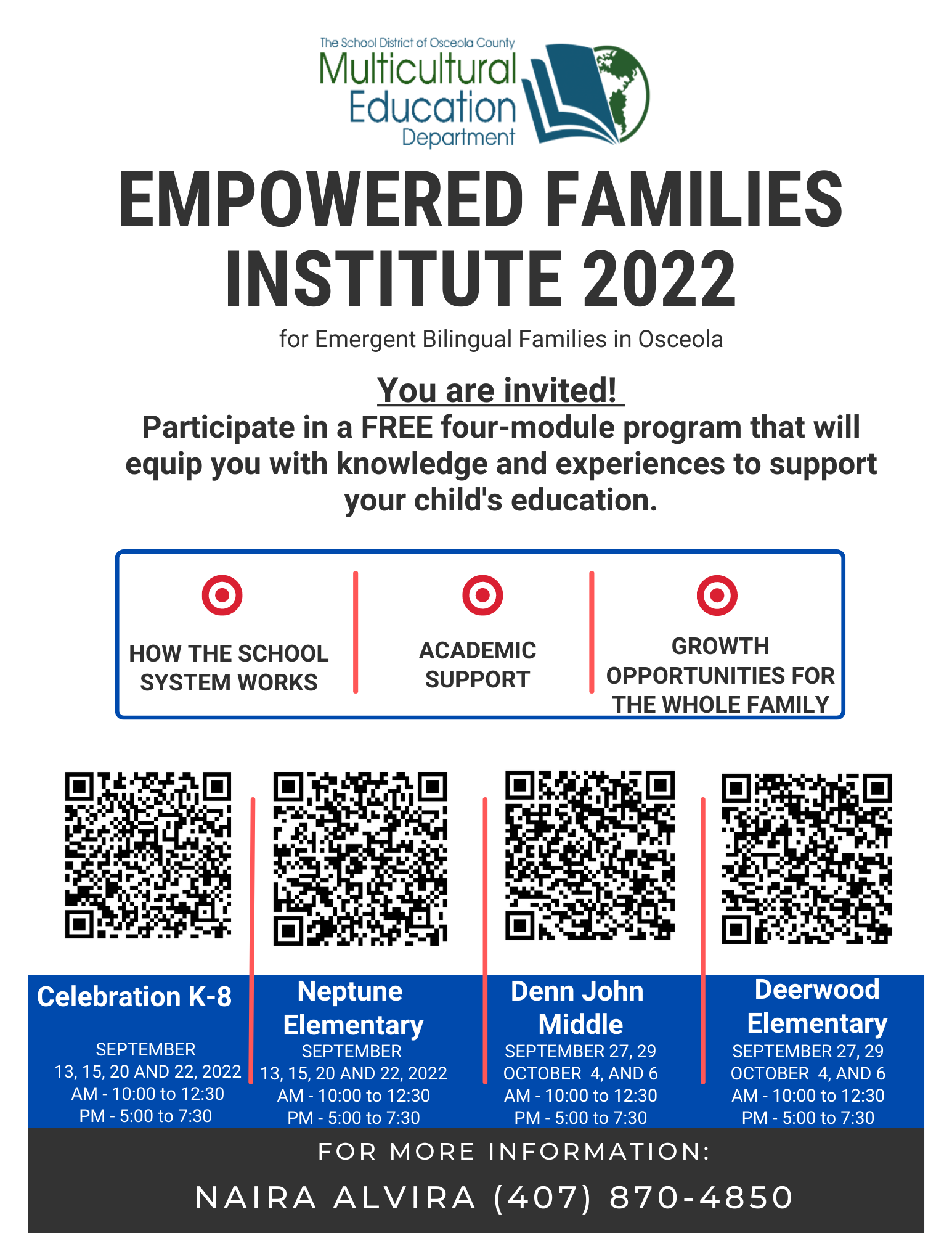 Empowered Families Institue 2022